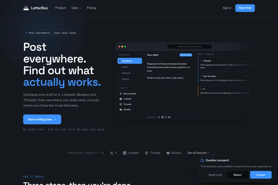 Aperçu de la landing page
