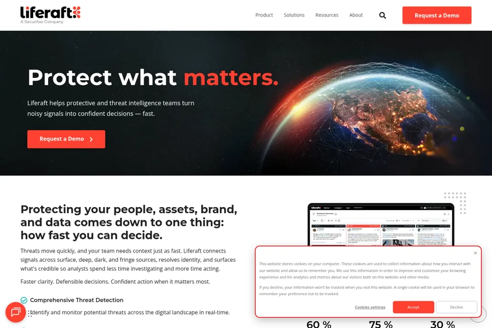 Landing page preview