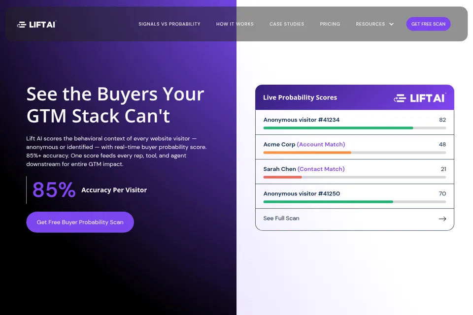 Landing page preview