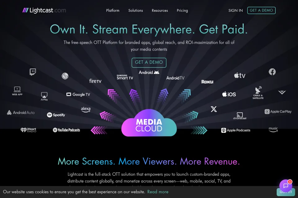 Aperçu de la landing page