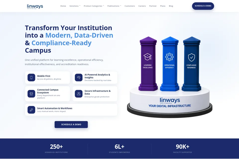 Landing page preview