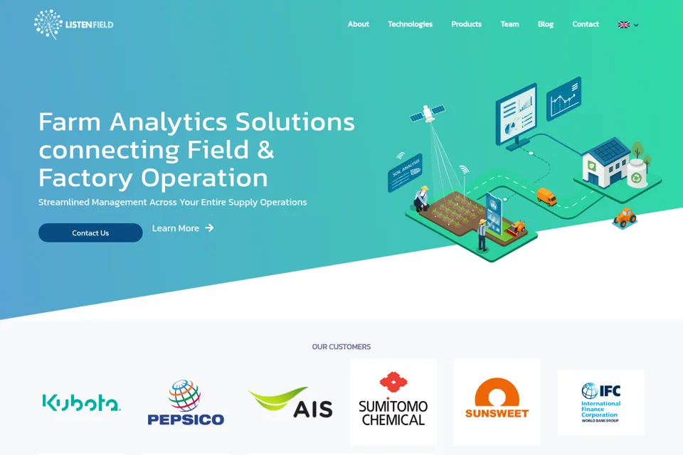 Aperçu de la landing page
