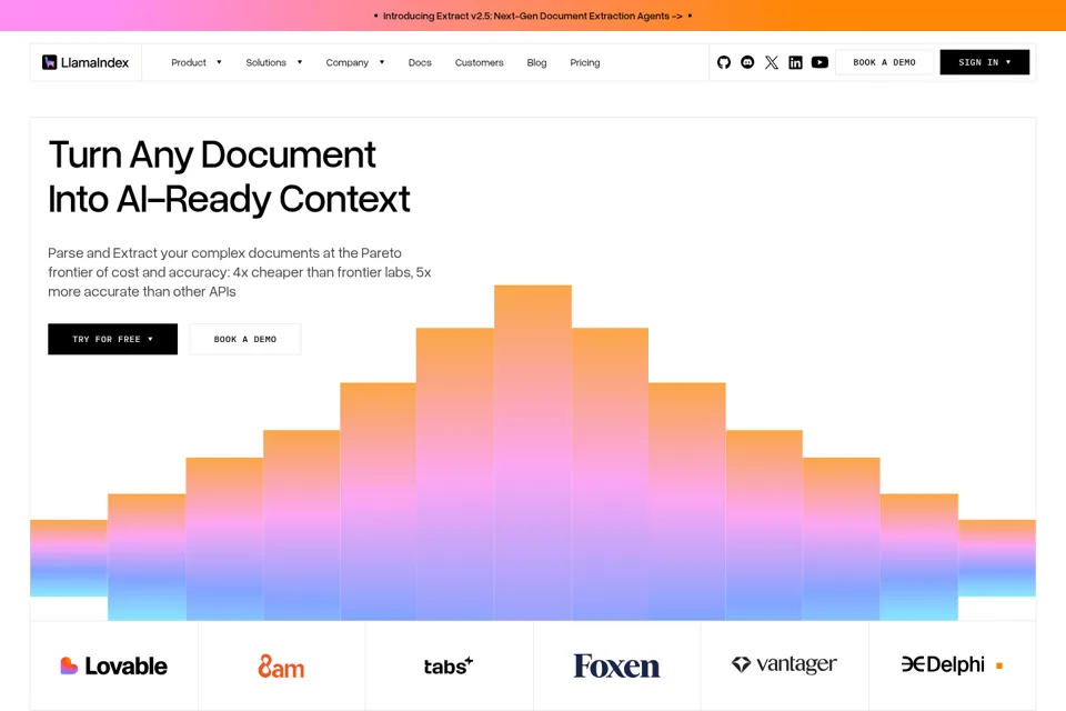 Landing page preview