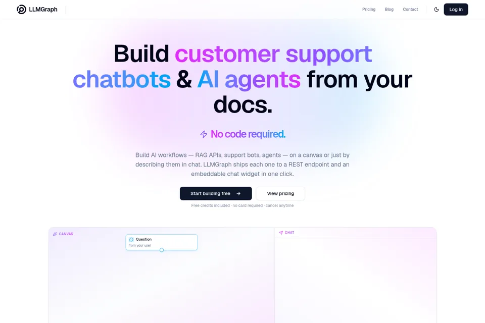 Aperçu de la landing page