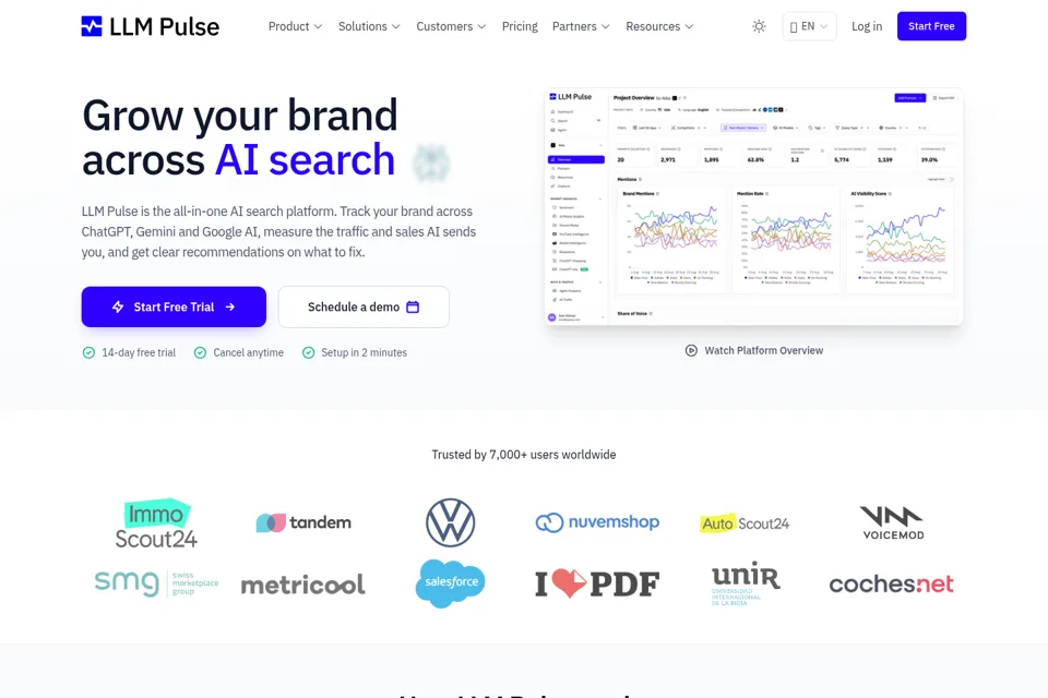 Landing page preview