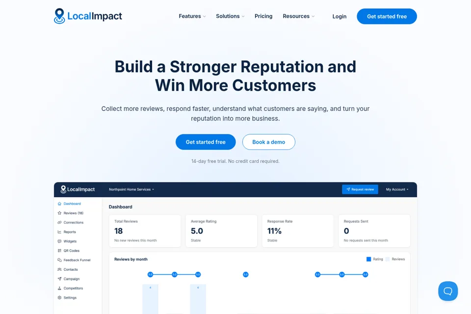 Aperçu de la landing page