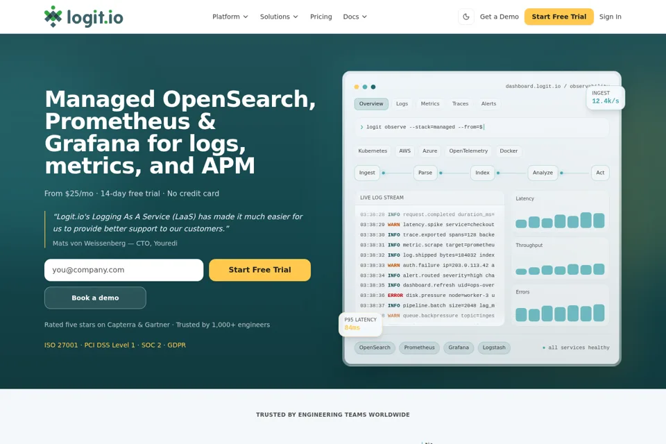 Landing page preview