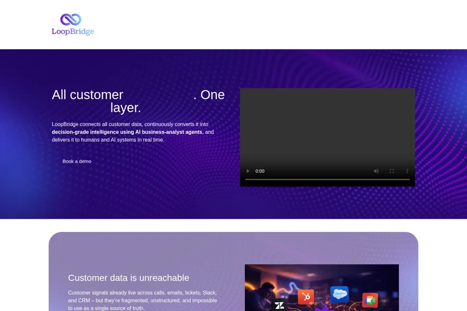 Landing page preview