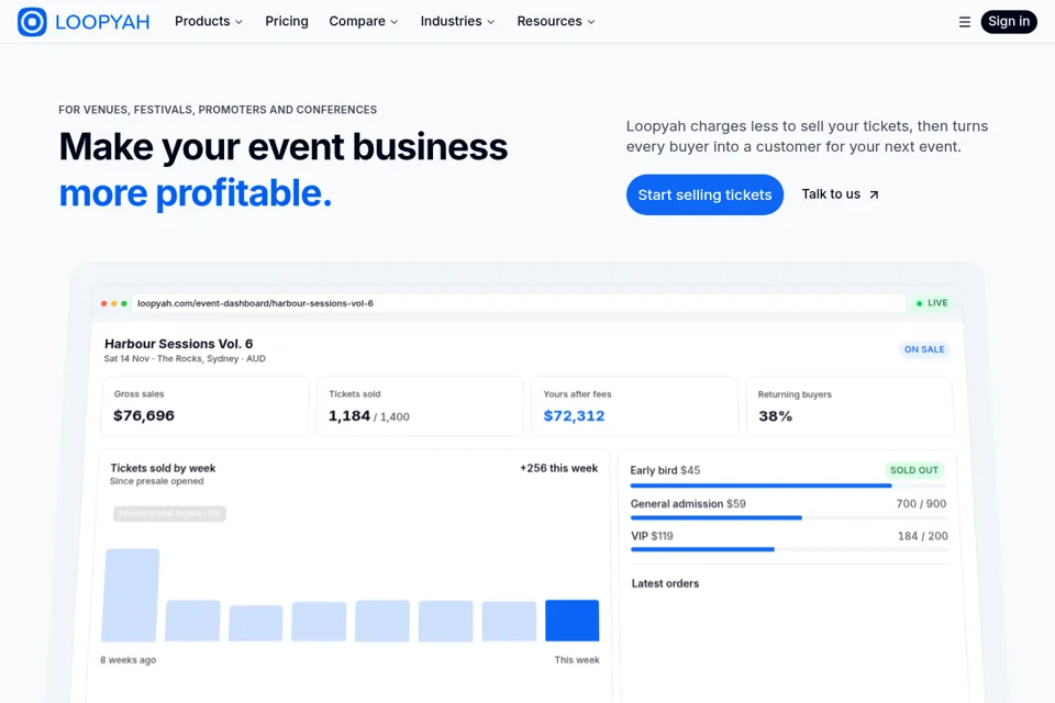 Aperçu de la landing page