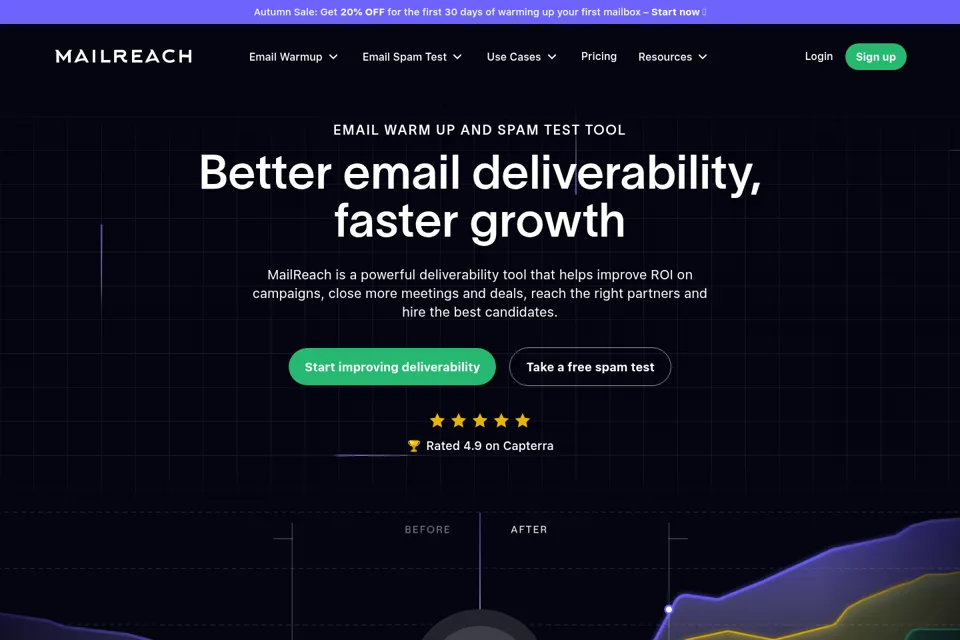 Aperçu de la landing page