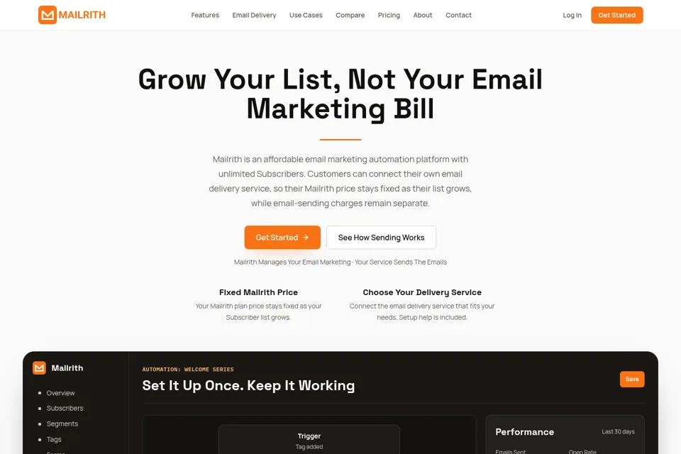 Landing page preview