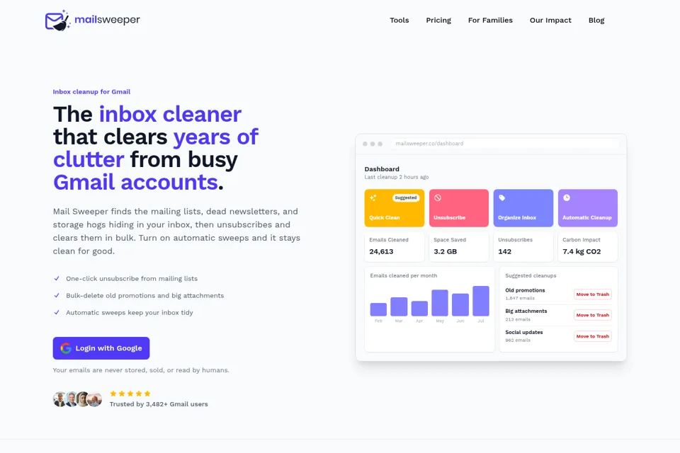 Aperçu de la landing page