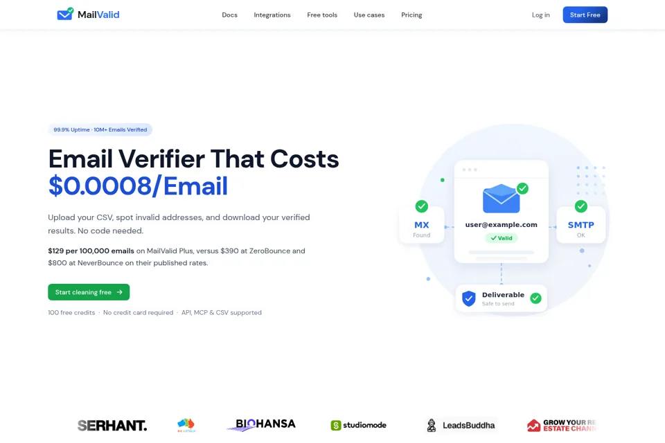 Aperçu de la landing page