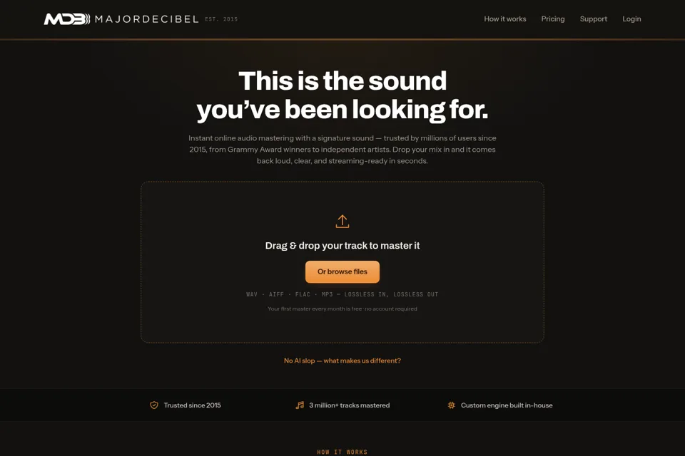 Landing page preview