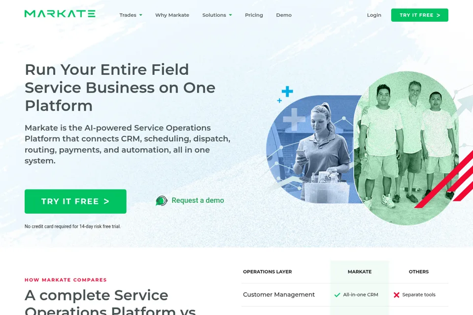 Aperçu de la landing page
