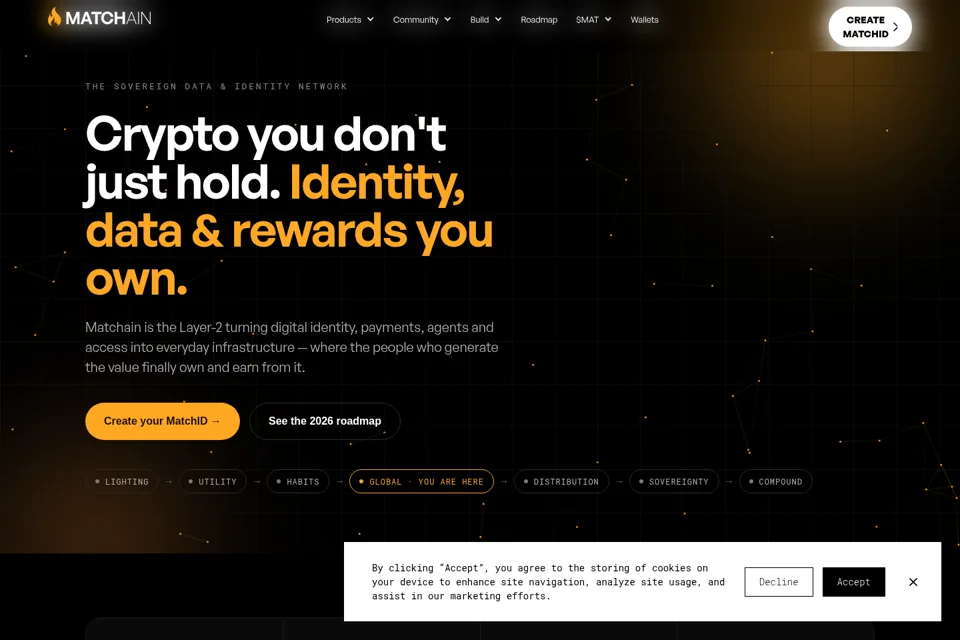 Landing page preview