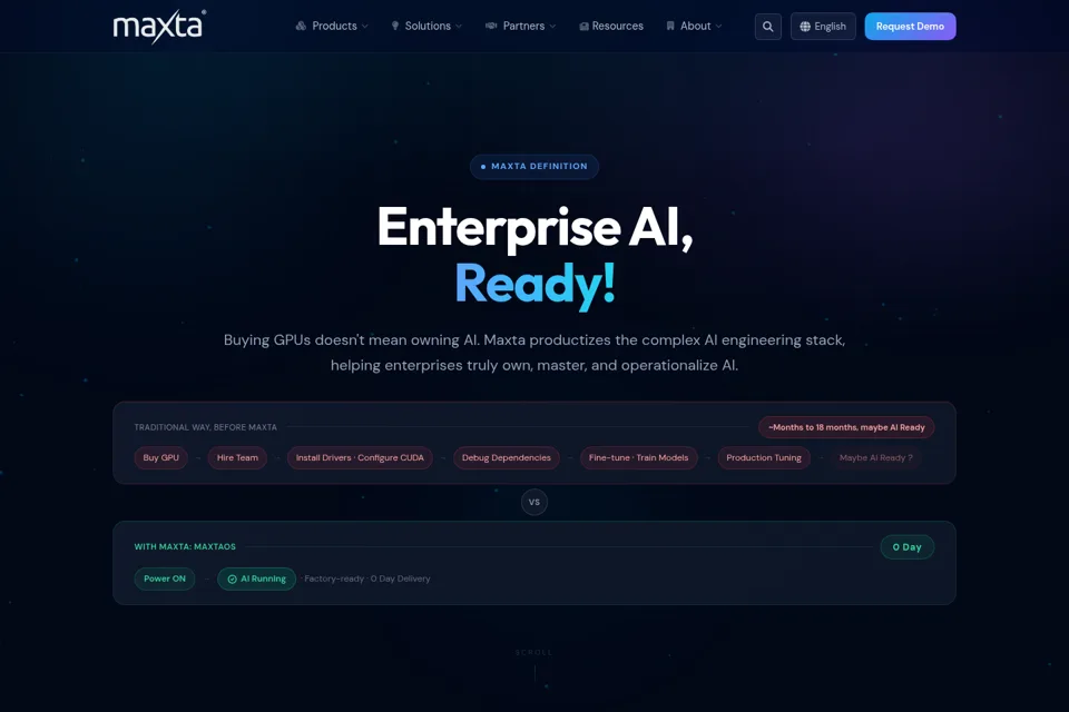 Aperçu de la landing page
