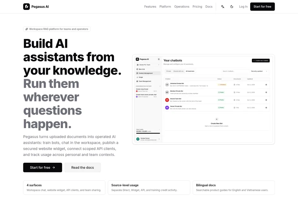 Aperçu de la landing page