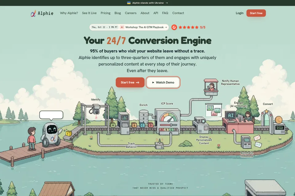Aperçu de la landing page