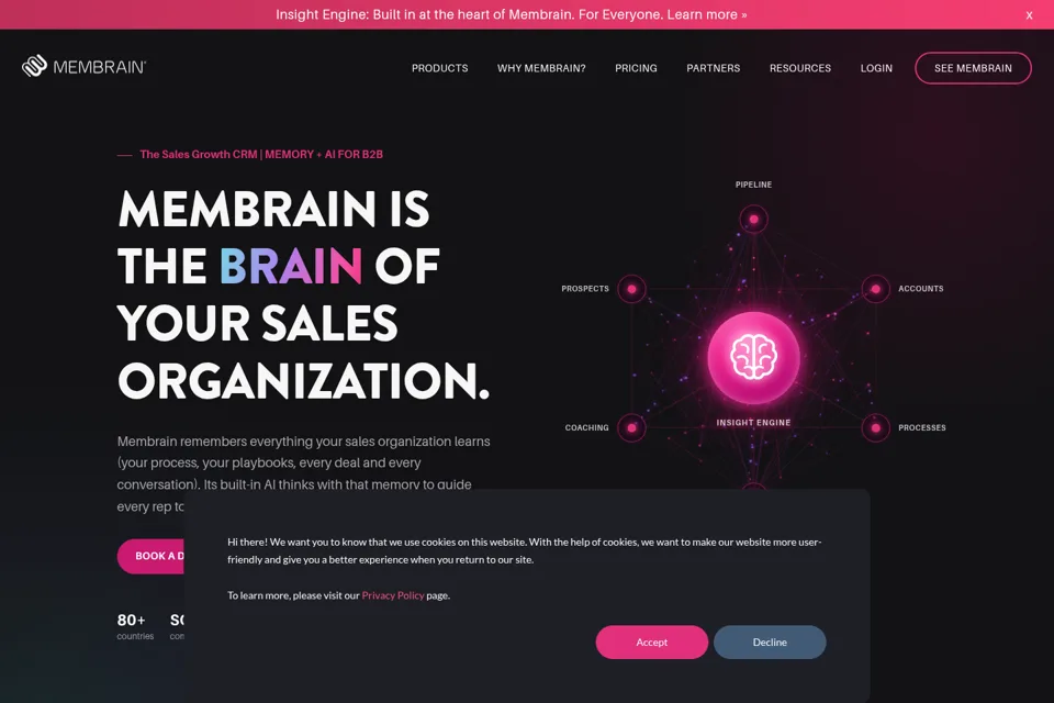 Landing page preview