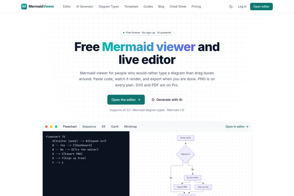 Landing page preview