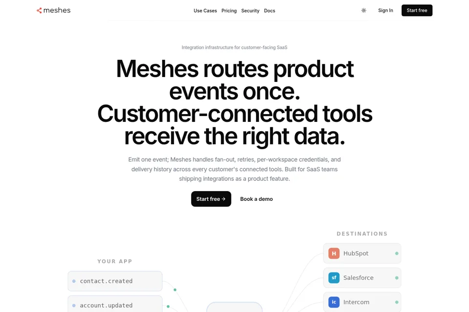 Aperçu de la landing page