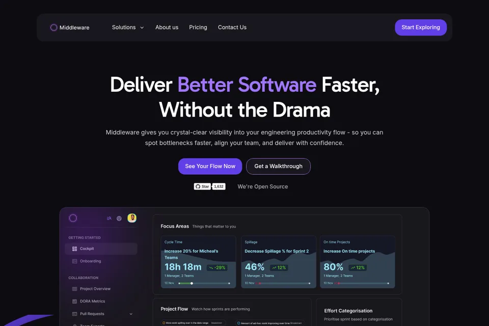 Aperçu de la landing page