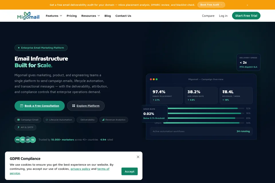 Aperçu de la landing page