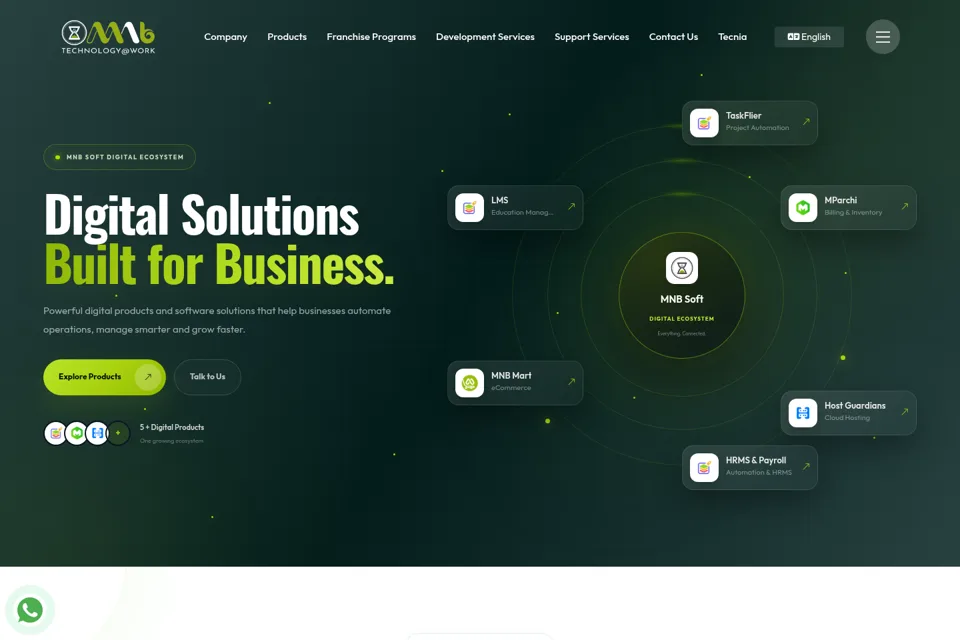 Aperçu de la landing page