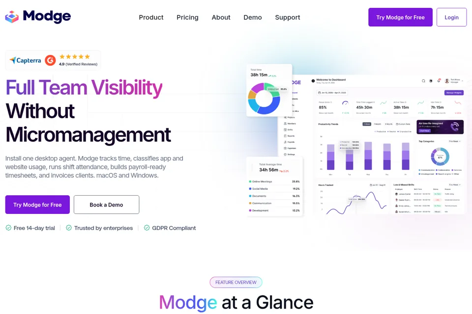Aperçu de la landing page