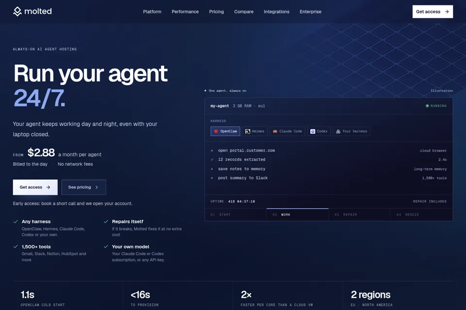 Aperçu de la landing page
