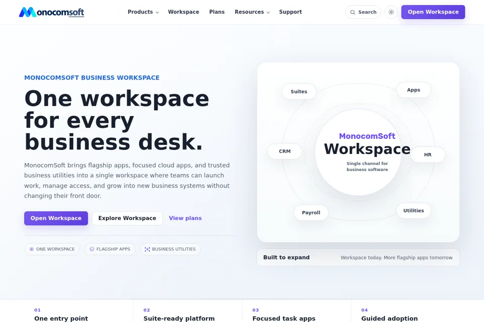 Aperçu de la landing page