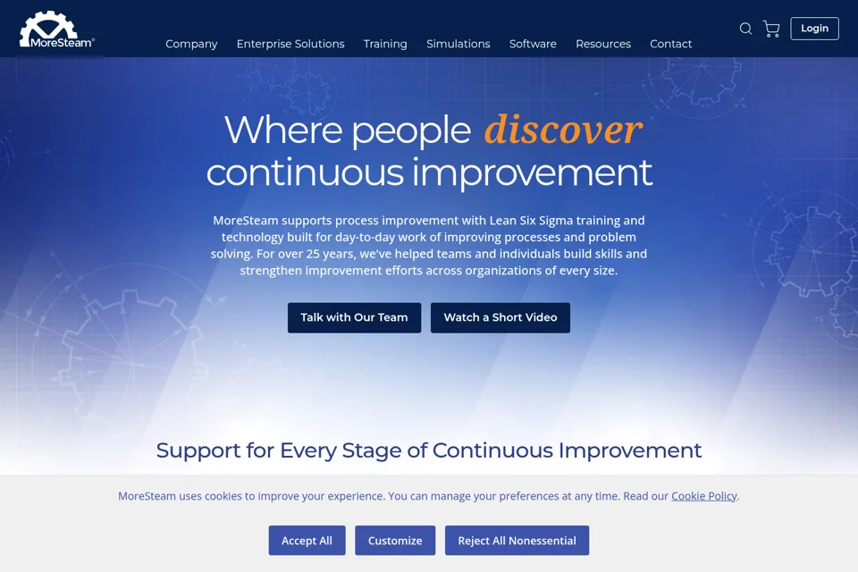 Aperçu de la landing page