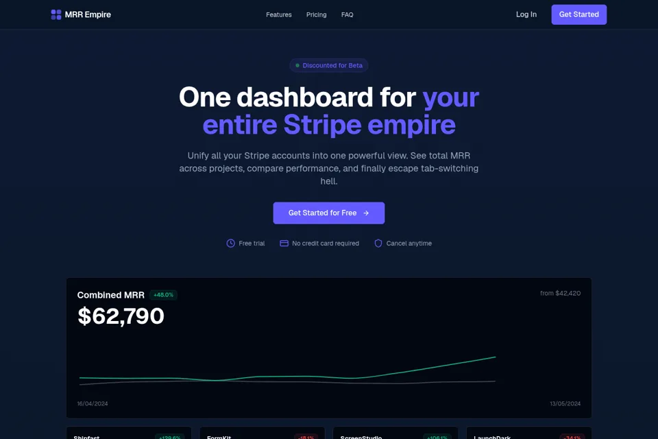Landing page preview