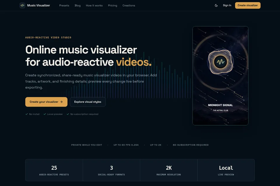 Landing page preview