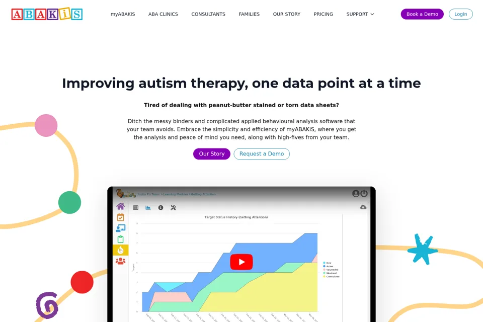 Landing page preview