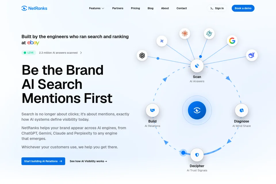 Aperçu de la landing page