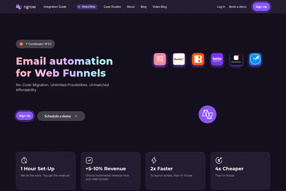 Aperçu de la landing page