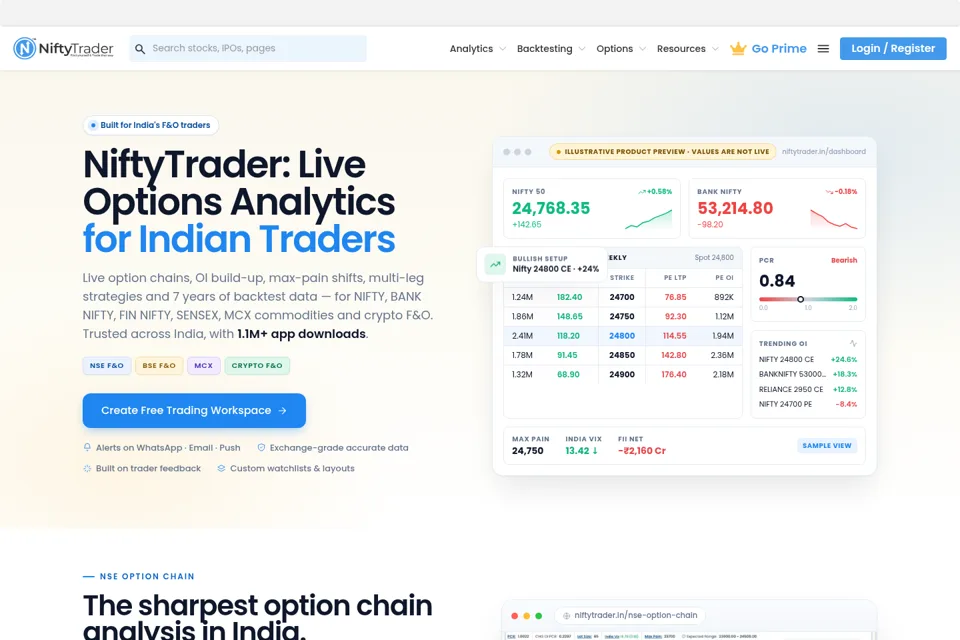 Landing page preview