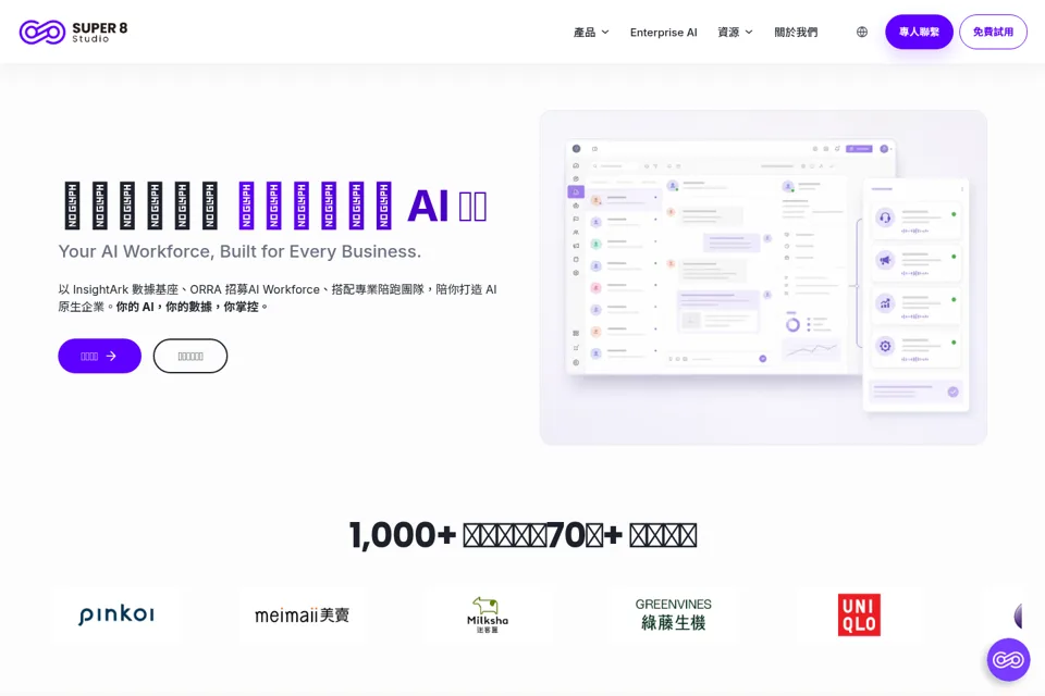 Aperçu de la landing page