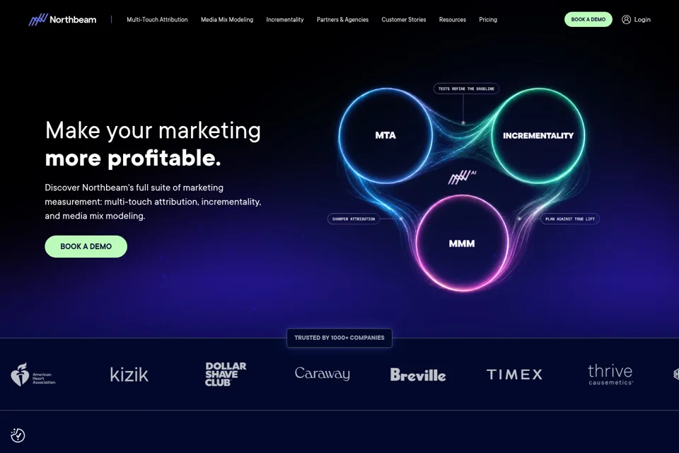 Landing page preview