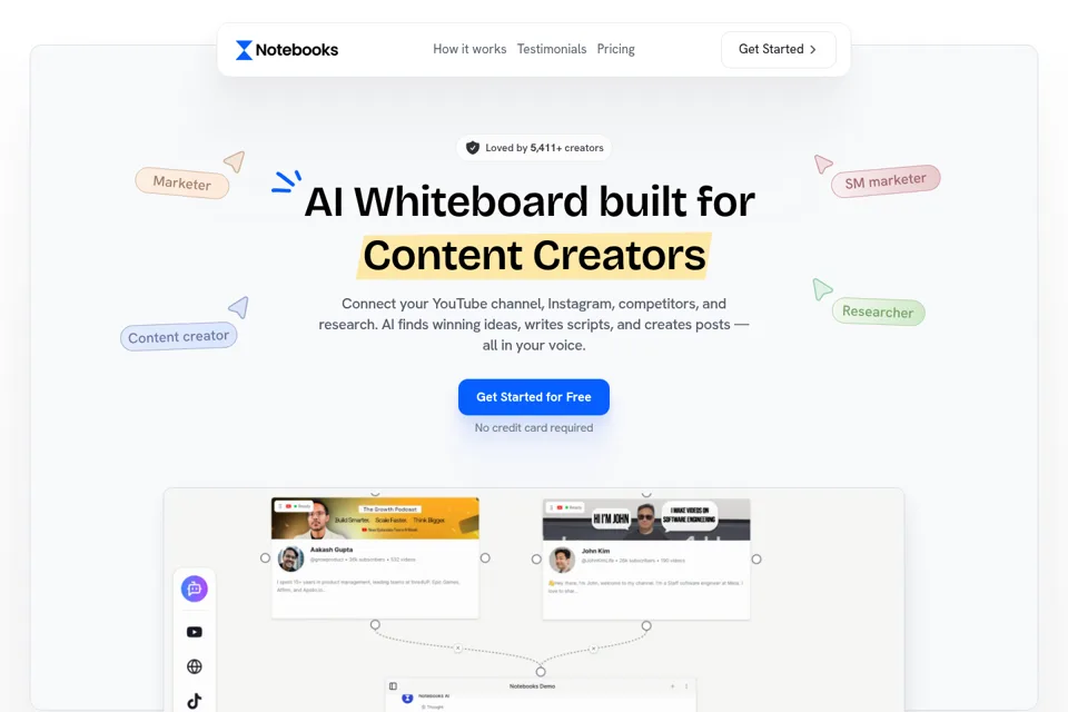 Aperçu de la landing page