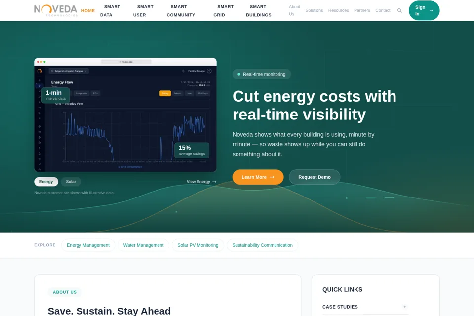 Aperçu de la landing page