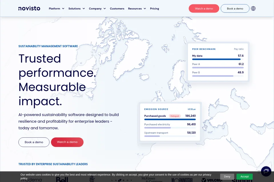 Landing page preview