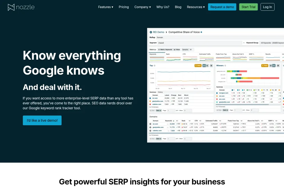 Landing page preview