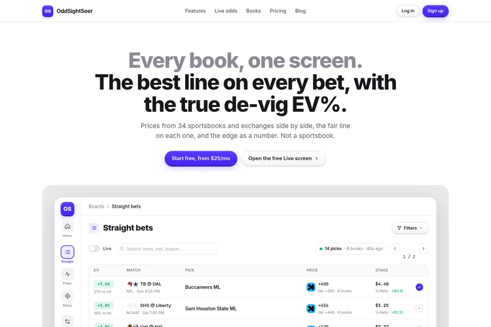 Aperçu de la landing page