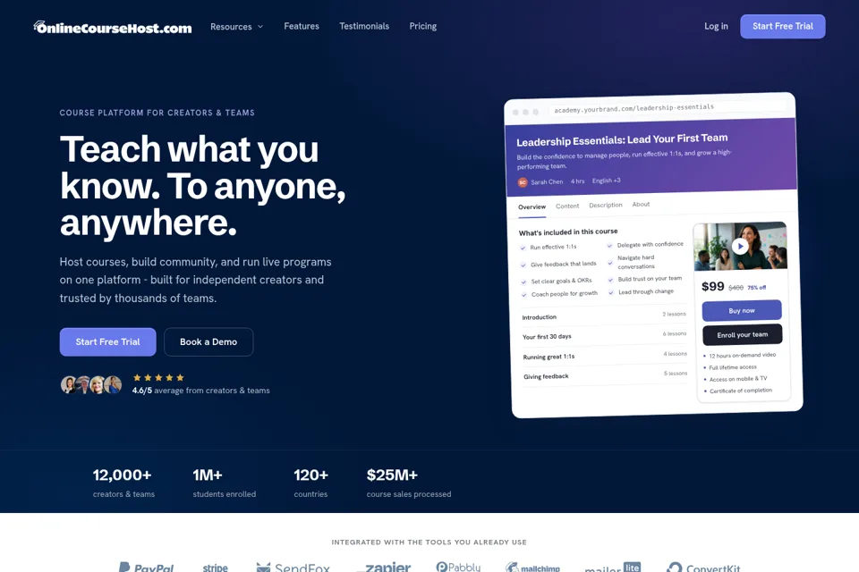 Aperçu de la landing page