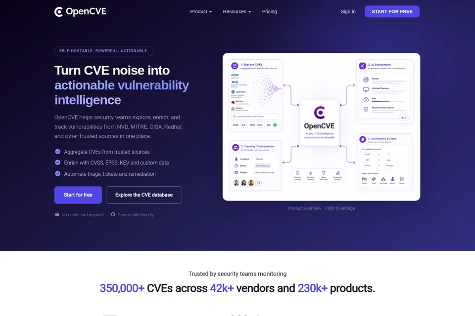 Landing page preview