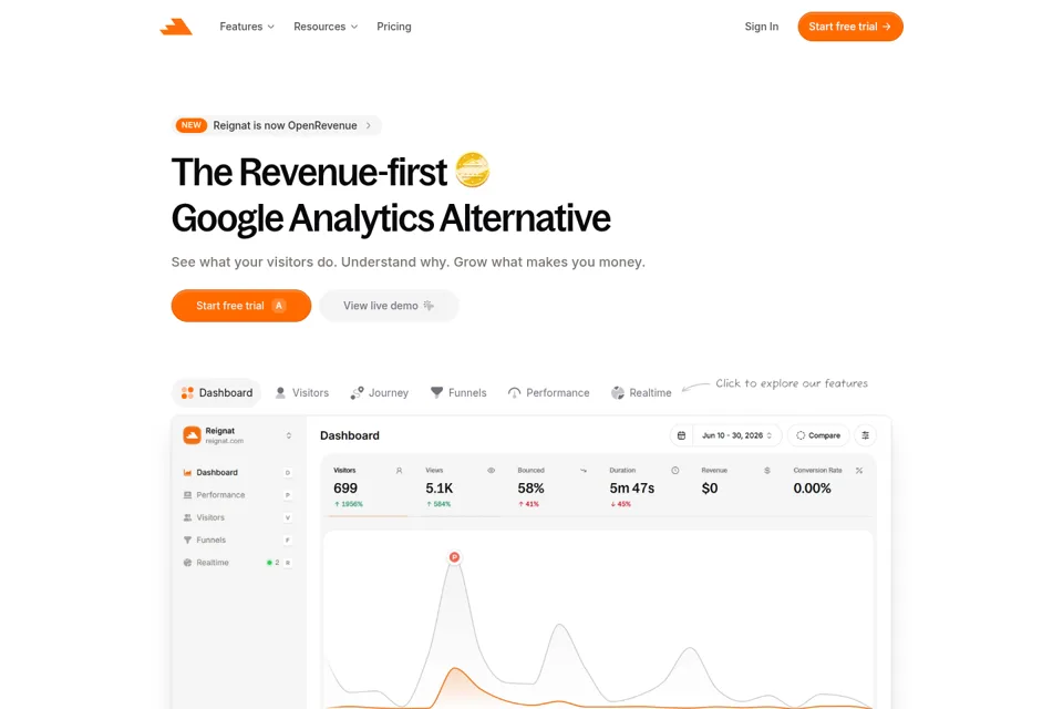 Aperçu de la landing page