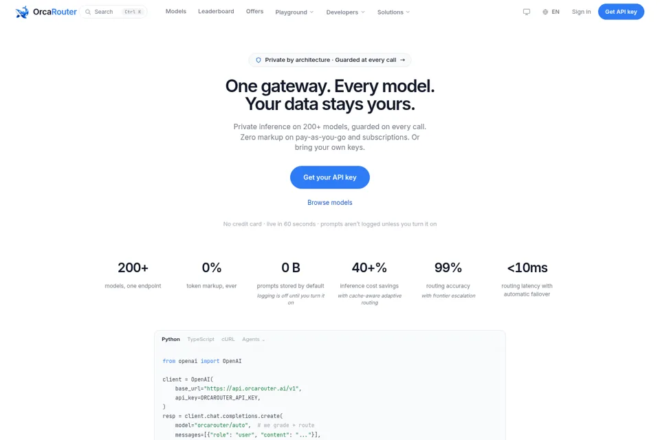 Aperçu de la landing page